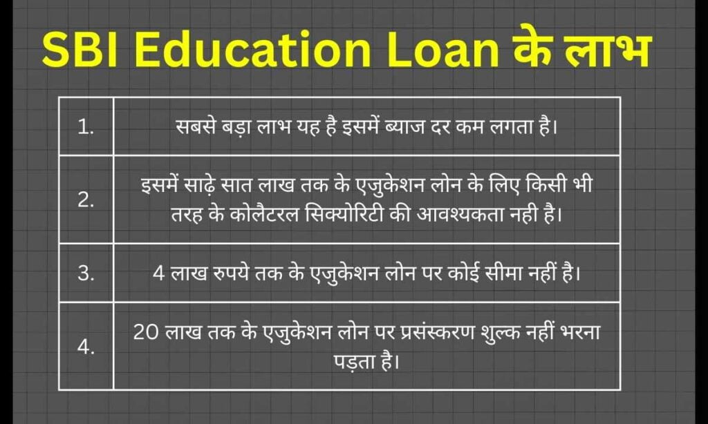 SBI Education Loan के लाभ 