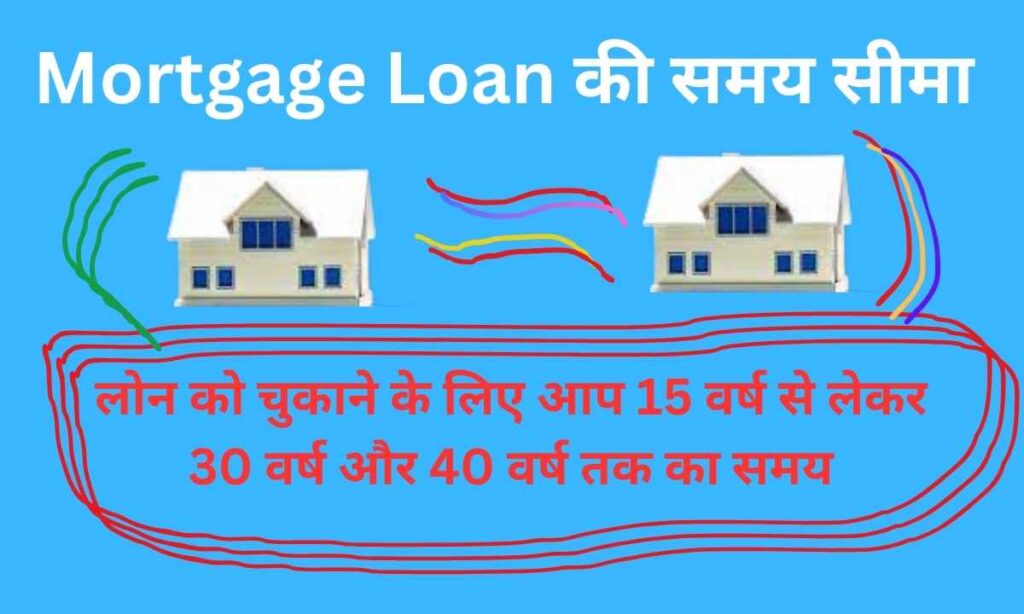 Mortgage Loan की समय सीमा, 15 वर्ष से लेकर 30 वर्ष और 40 वर्ष तक