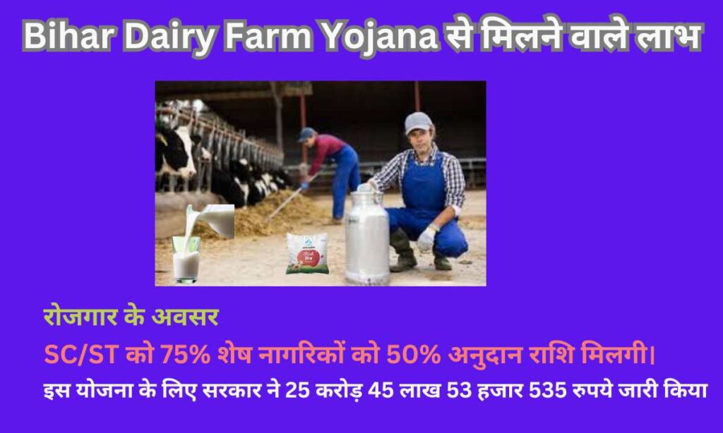 Bihar Dairy Farm Yojana से मिलने वाले लाभ