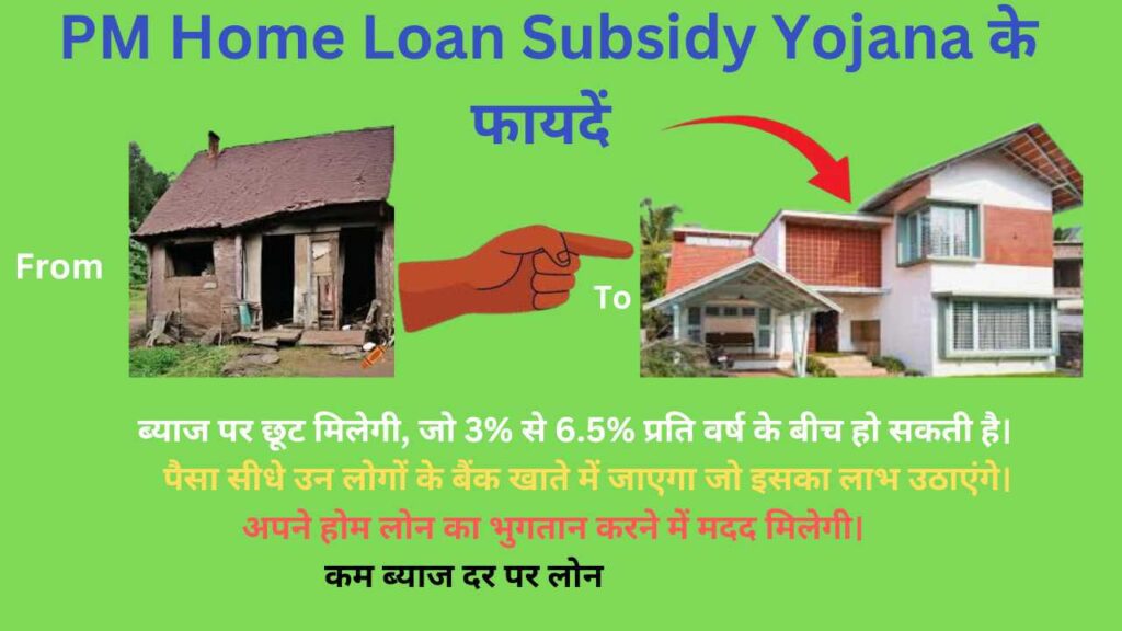 PM Home Loan Subsidy Yojana के फायदें व विशेषताएँ