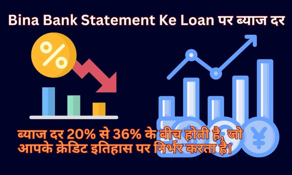 Bina Bank Statement Ke Loan पर ब्‍याज दर व अन्‍य चार्जेज कितना