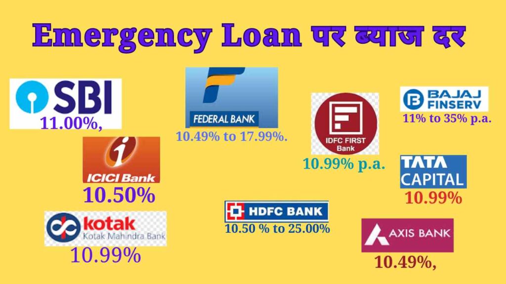 Emergency Loan पर ब्याज दर