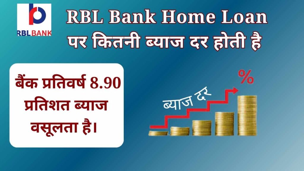 RBL Bank Home Loan पर कितनी ब्‍याज दर होती है