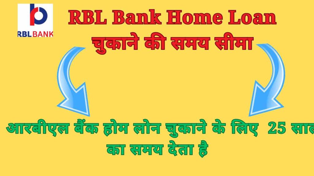 RBL Bank Home Loan चुकाने की समय सीमा