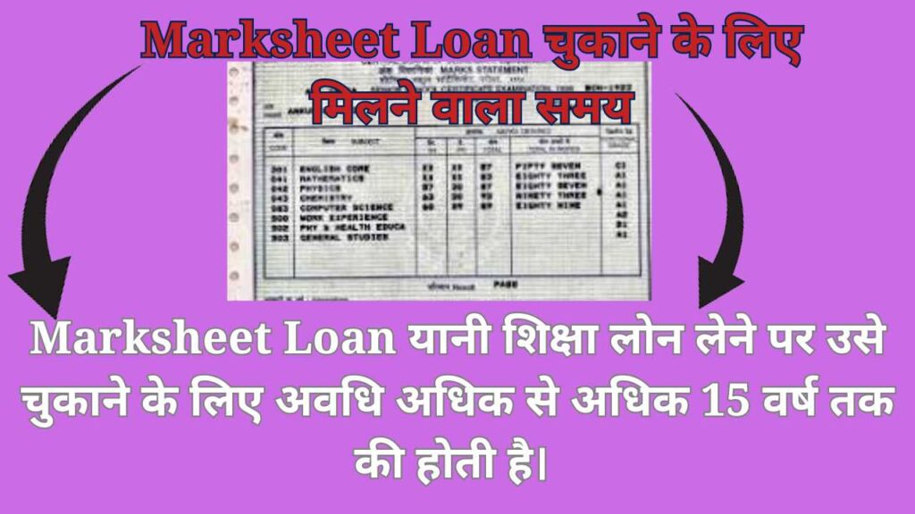 Marksheet Loan चुकाने के लिए मिलने वाला समय