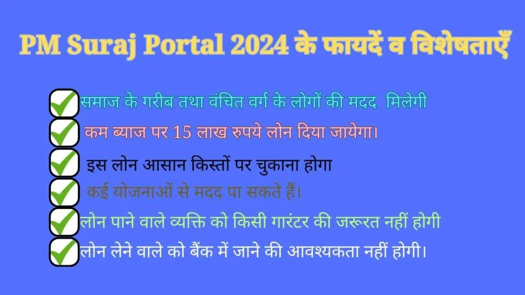 PM Suraj Portal 2024 के फायदें व विशेषताएँ   