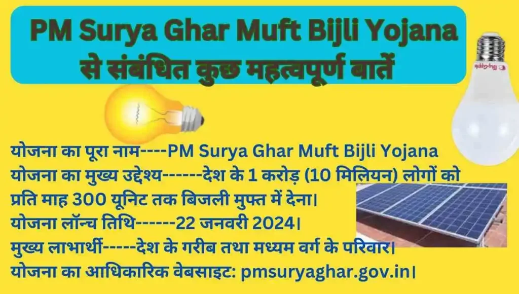 PM Surya Ghar Muft Bijli Yojana से संबंधित कुछ महत्‍वपूर्ण बातें   