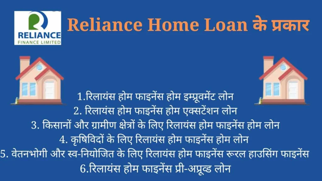 Reliance Home Loan के प्रकार